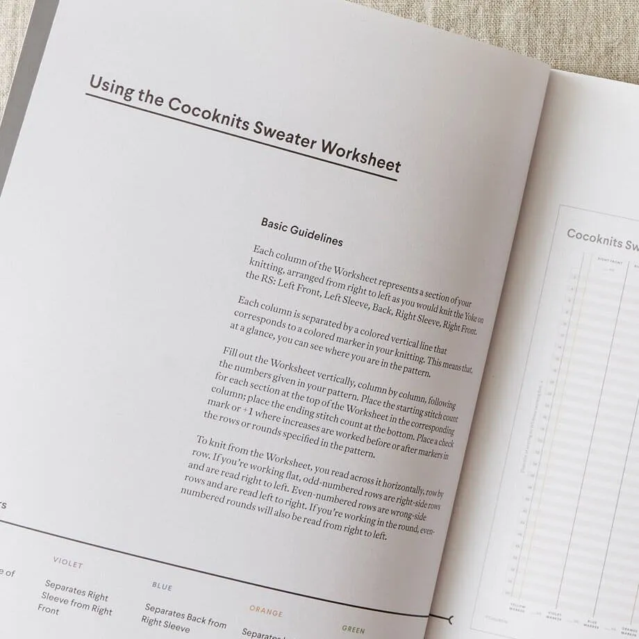 Cocoknits - Sweater Worksheet Journal